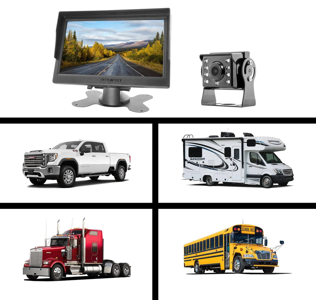 RV Backup Camera with Monitor H9072