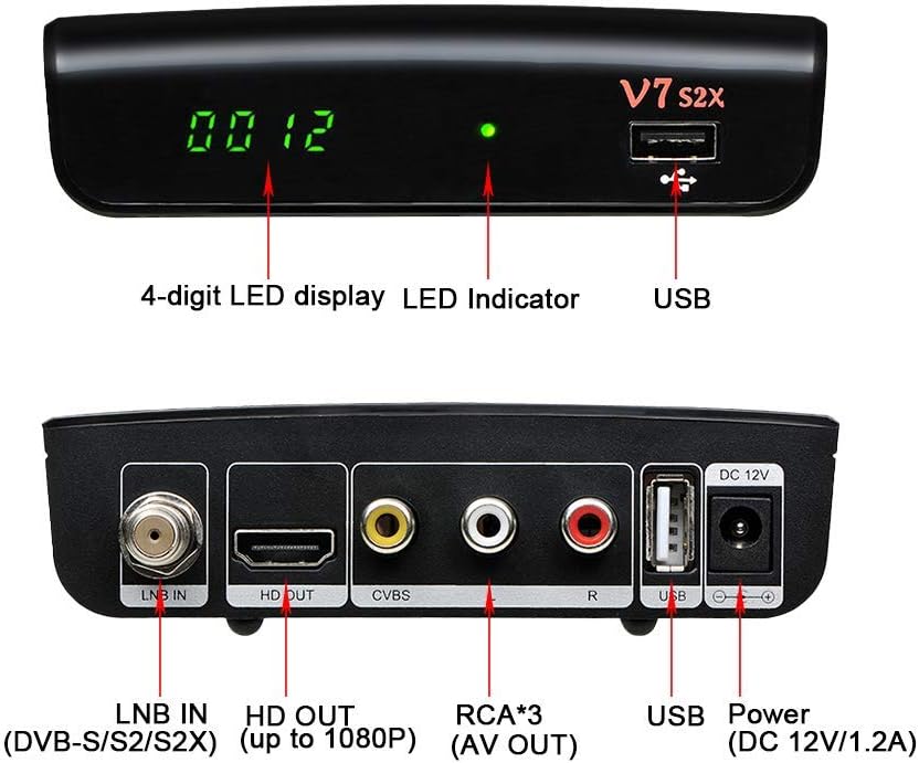 V7S2X HD 1080P FTA DVB-S2X H.265 HEVC 8bit Digital Satellite TV Receiver Pack of 2 F149