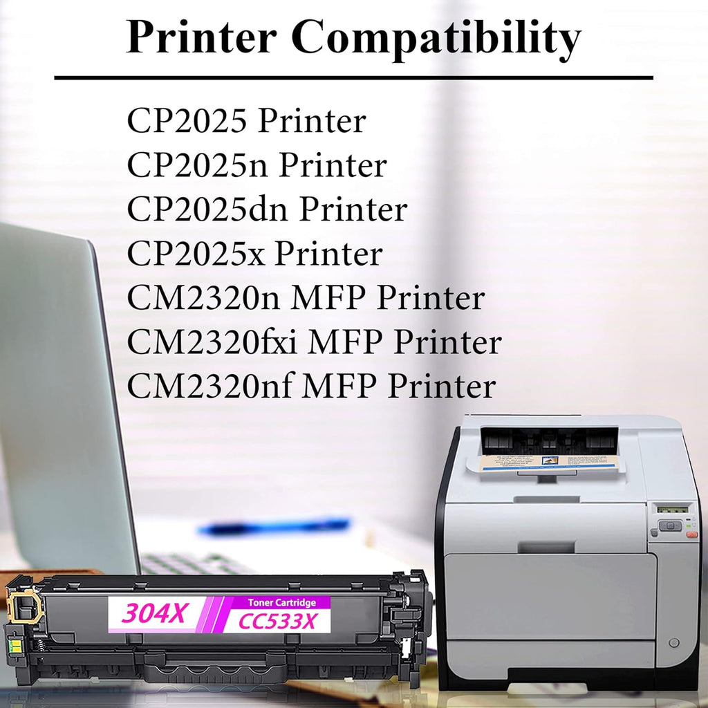 Cyan High Yield Toner Cartridge for HP CP2025 CM2320 Printer N310