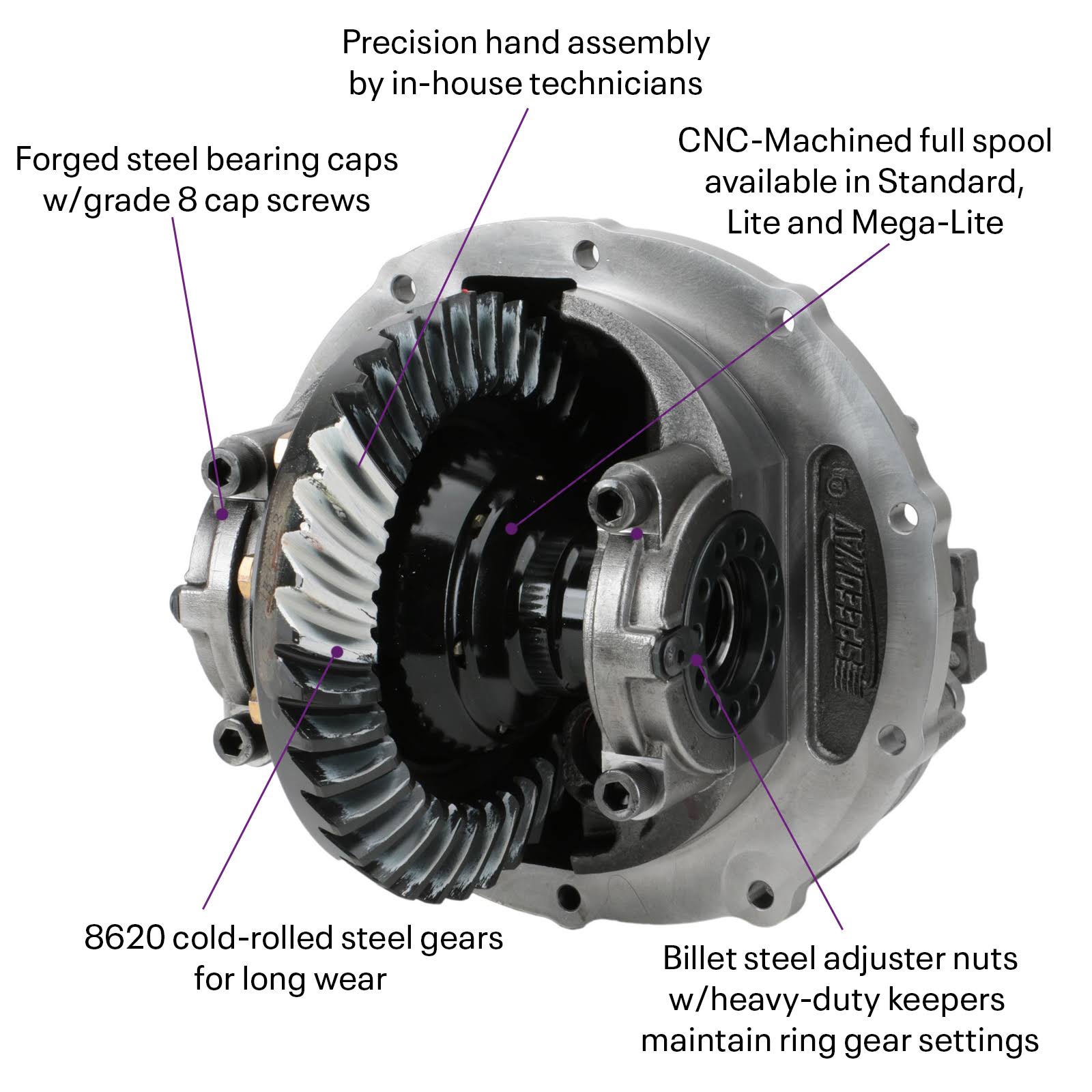 9 in. 3rd Member Assembly 28 Spline 4.57 Gear Ratio M660