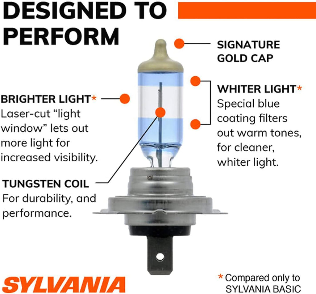 H7 High Performance Halogen Headlight Bulbs with Alloy Coating, White (2 Pack) C241177
