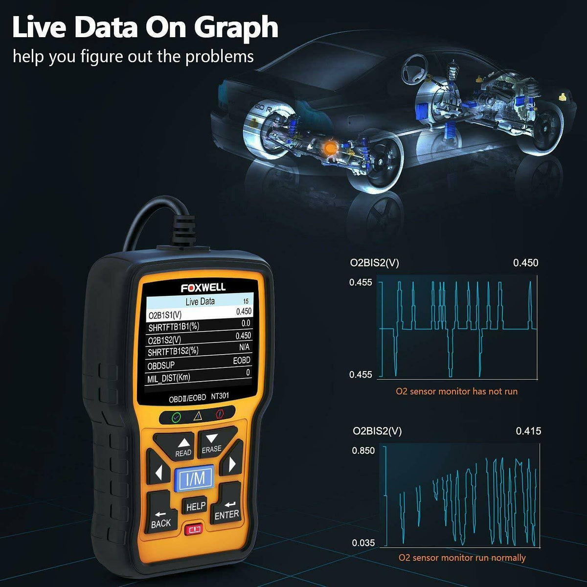 OBD2 Scanner Code Reader X9058