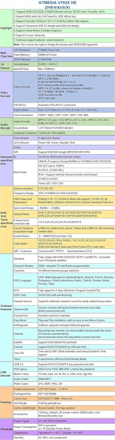 V7S2X HD 1080P FTA DVB-S2X H.265 HEVC 8bit Digital Satellite TV Receiver Pack of 2 F149