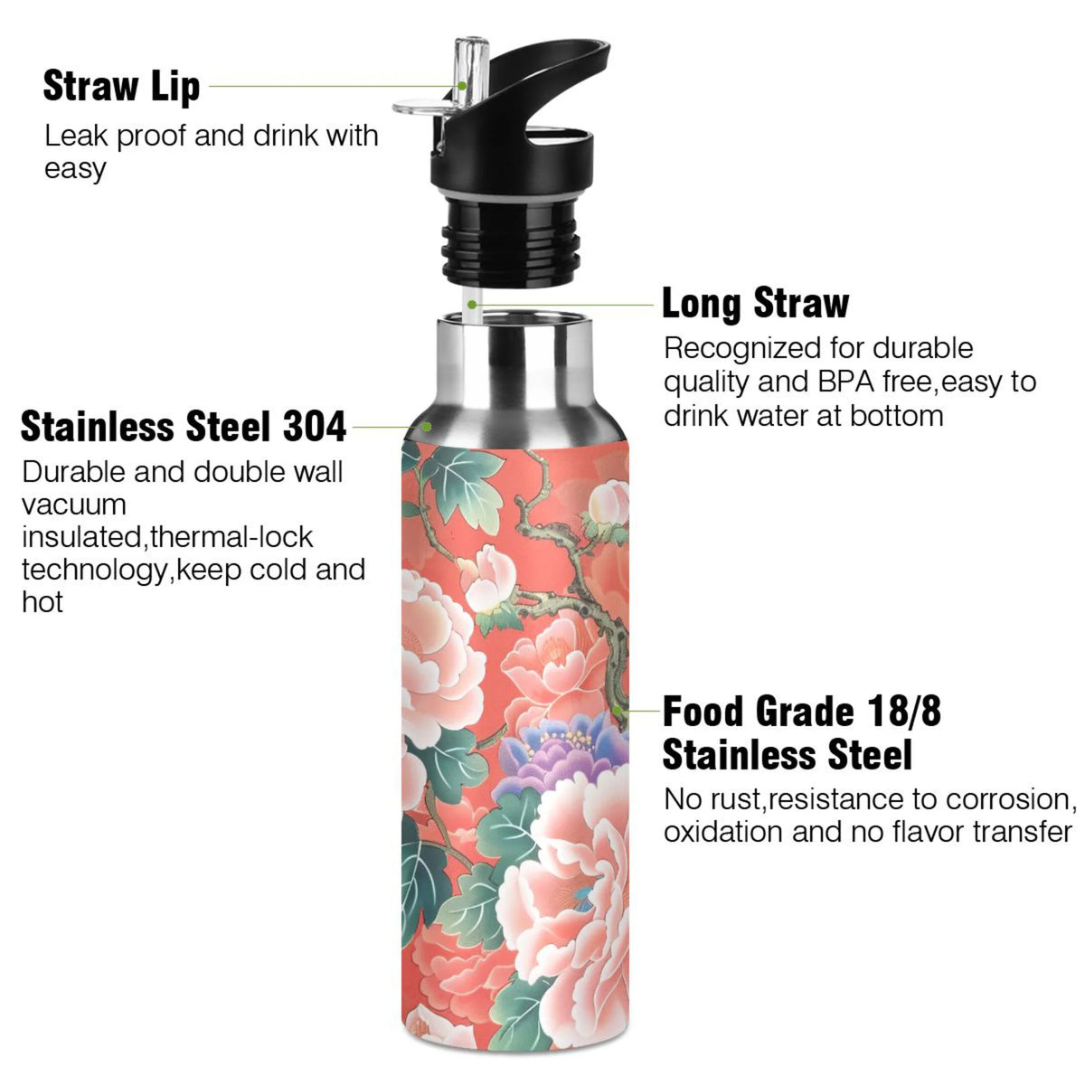 20 oz Insulated Stainless Steel Water Bottle with Straw Lid K70461